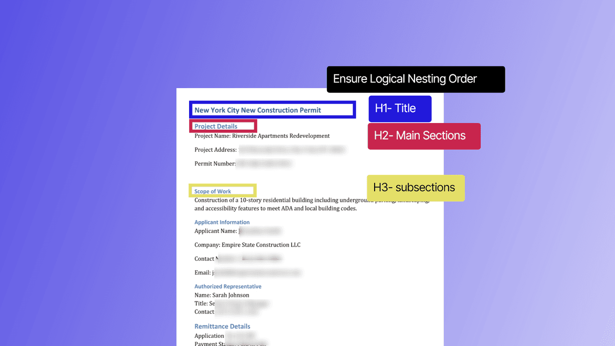 PDF showing selected text labeled Heading Level 2. In the Tags panel, the associated H1 tag is highlighted, indicating it's selected for editing.
