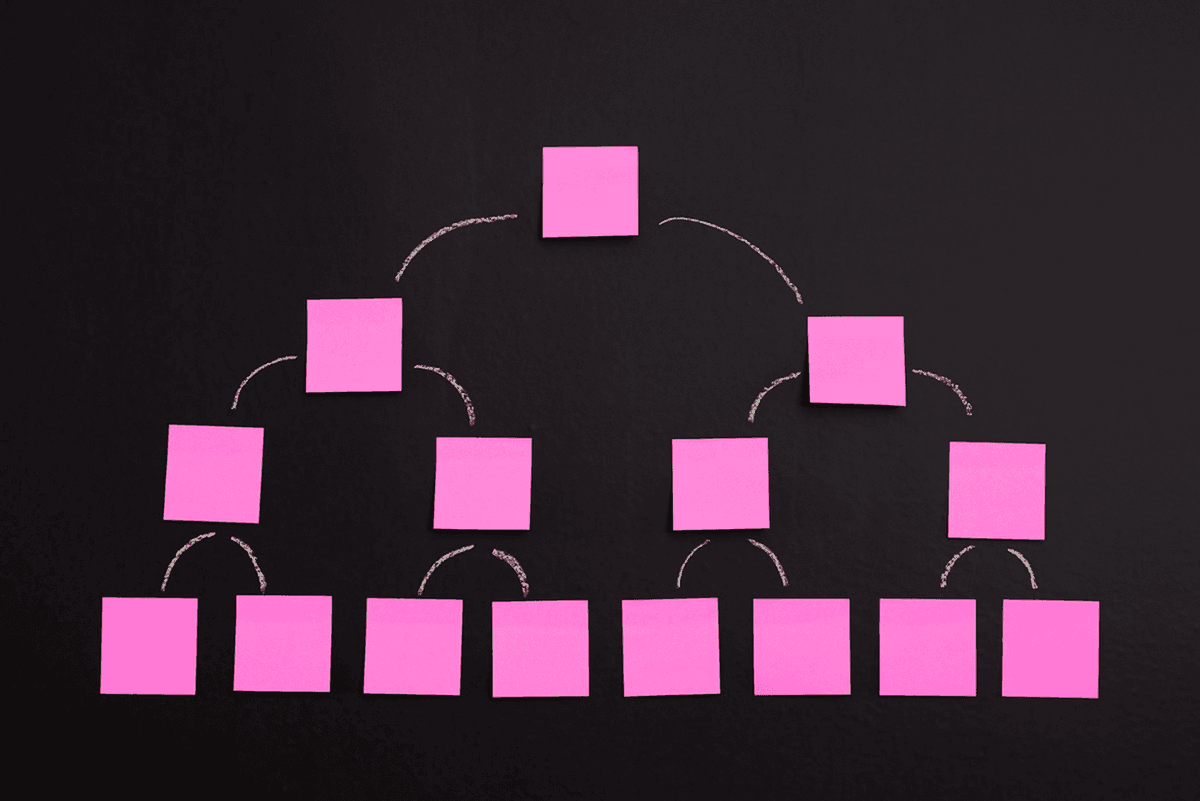 Pink sticky notes arranged in a pyramid shape, representing a hierarchy.