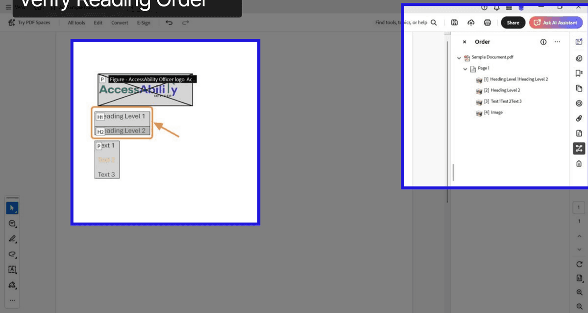 Screenshot showing the reading order panel in a PDF editor. The tags include Heading Level 1, Heading Level 2, and paragraph text. An arrow points to the heading tags with labels for each level.