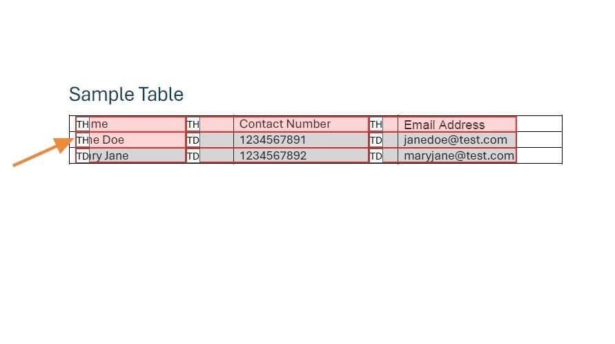 Tags panel reflecting corrected table tagging.