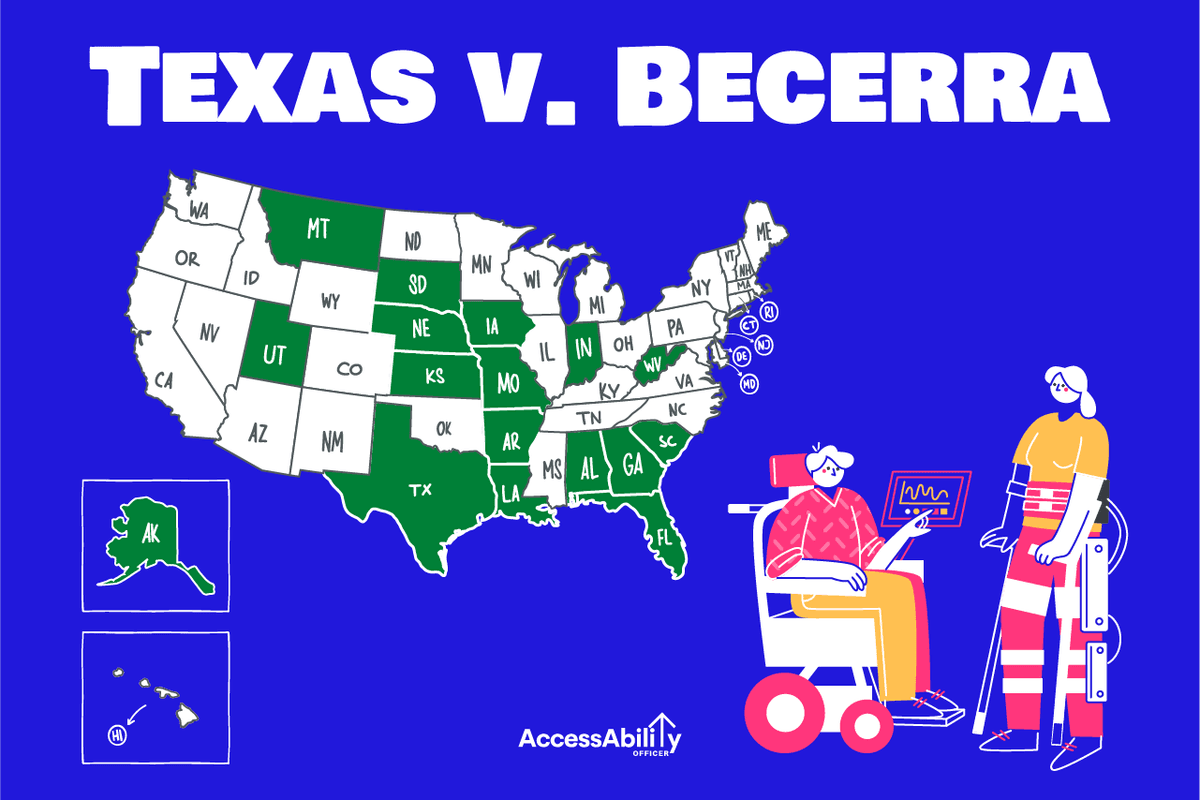 States involved in the Texas v. Becerra lawsuit highlighted in green. These states are Texas, Louisiana, Arkansas, Missouri, Kentucky, Tennessee, Mississippi, Alabama, Florida, Georgia, South Carolina, North Dakota, South Dakota, Nebraska, Kansas, Utah, Montana, and Alaska. Below, two illustrated figures represent disability rights, one using a wheelchair and another with a prosthetic leg and crutches.