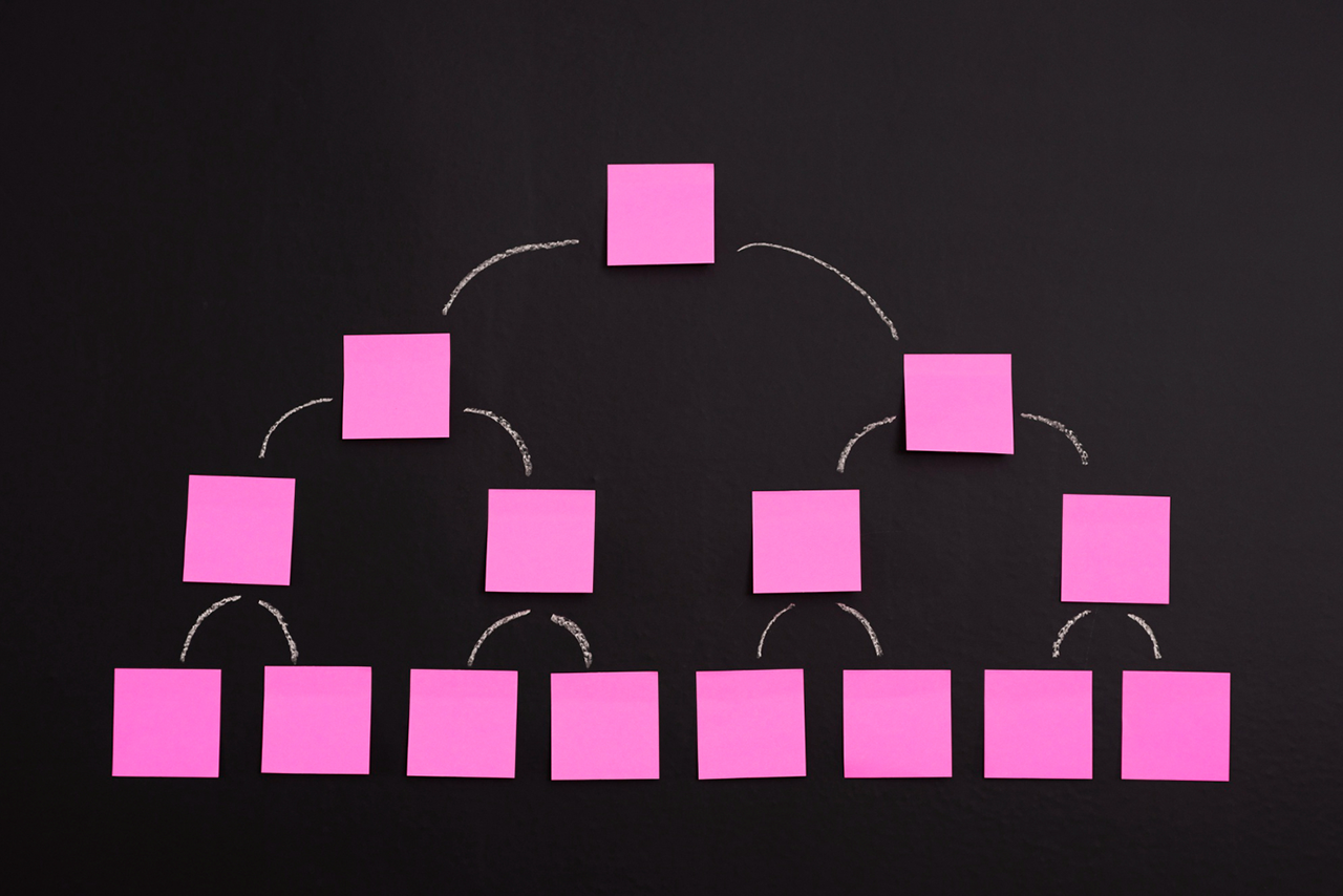 Pink sticky notes arranged in a pyramid shape, representing a hierarchy.